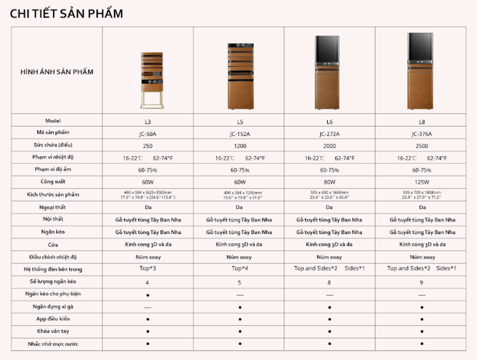 AFIDANO ACCESSORIES Tủ mát bảo quản Xì Gà AFIDANO 272L - JC-272A (L6)