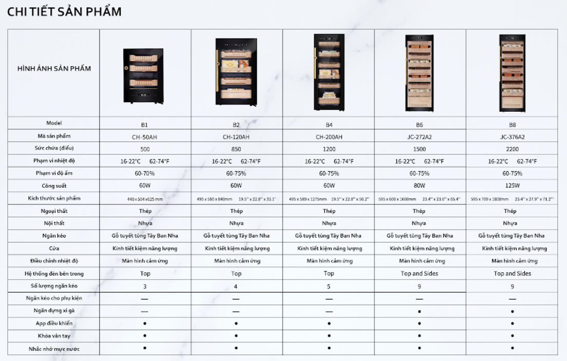 AFIDANO ACCESSORIES Tủ mát bảo quản Xì Gà AFIDANO 376L - JC-376A2 (B8)